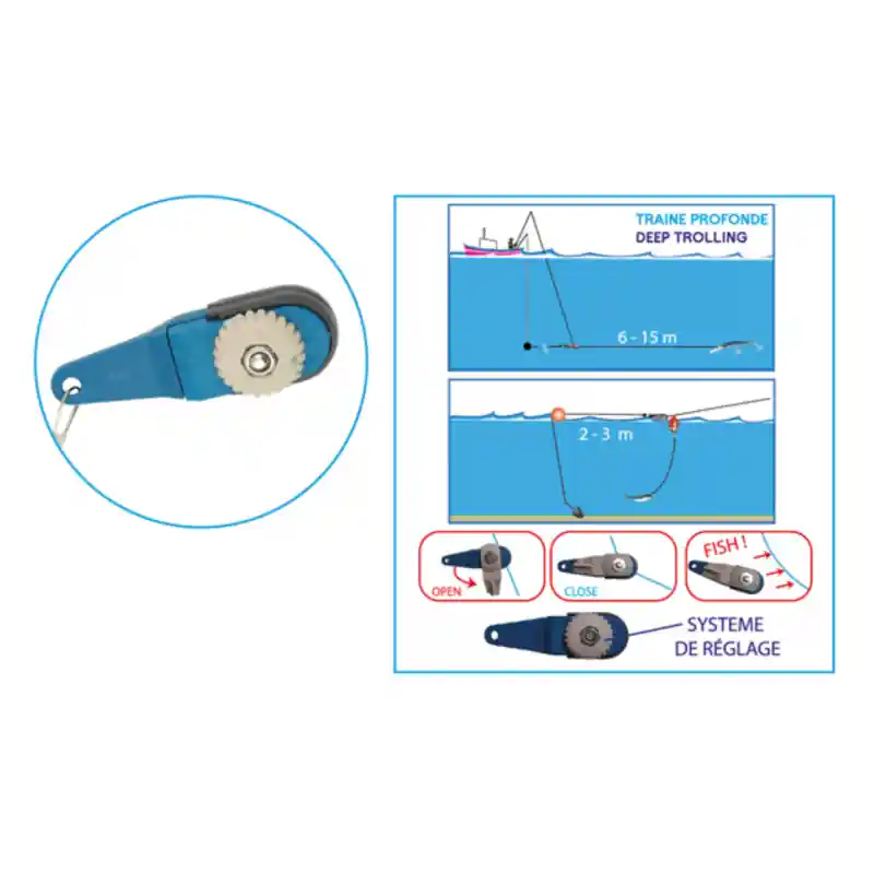 Pas Cher PINCE DECLENCHEUSE CABLE 25 CM