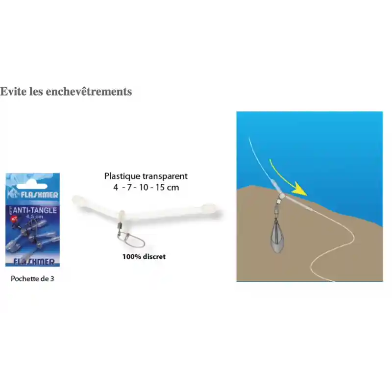Affaire À Saisir ANTI TANGLE FLASHMER