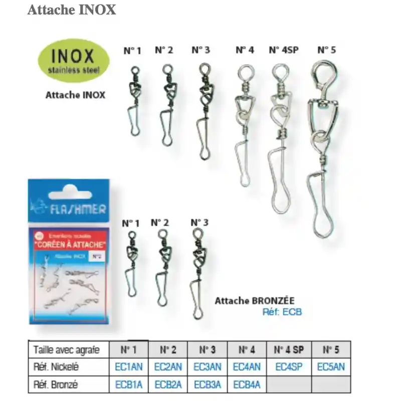 Vente Directe EMERILLON COREEN A ATTACHE bronzé