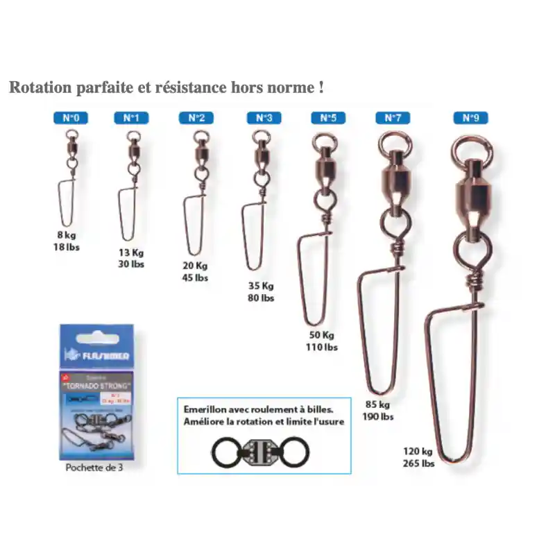 Usine Directe EMERILLON TORNADO STRONG A AGRAFE